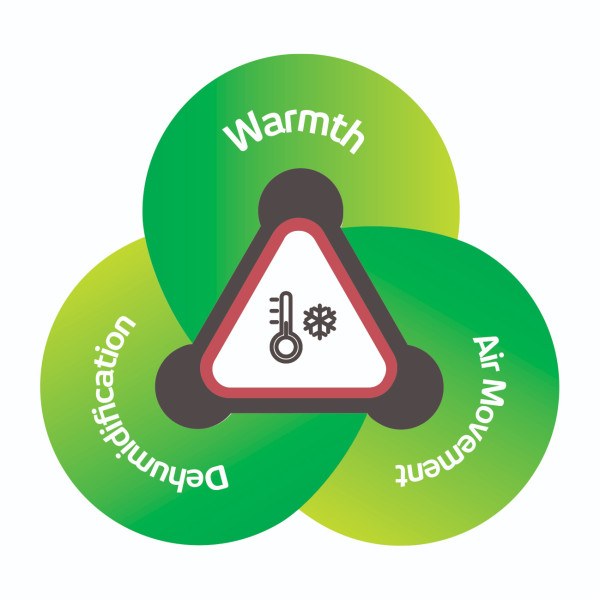 Heating_CCC